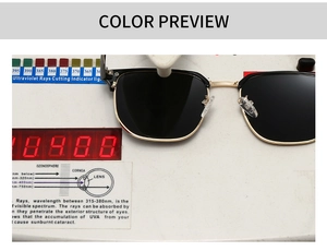 Functional test showing polarized sunglasses UV protection on a digital tester display