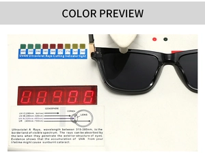 Detail view of butterfly sunglasses showing UV400 protection test on digital meter