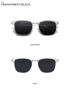 Vues détaillées de lunettes de soleil polarisées demi-cerclées avec monture transparente