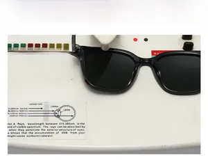 Détail du test de protection UV400 professionnel pour lunettes de soleil polarisées