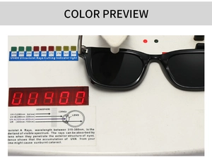 UV400 testing display for square frame polarized sunglasses showing UV protection performance
