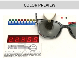 UV400 protection test for square sunglasses showing effective UV ray blocking performance