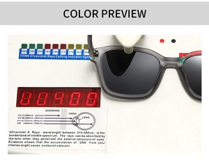 Detail showing UV400 test of grey square sunglasses lenses for UVA ray protection