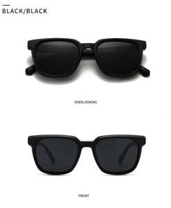 Detailed front and top view of modern square sunglasses with matte black frame specs