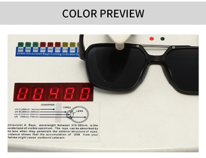 Detailed UV400 protection test showing black square sunglasses blocking UV rays