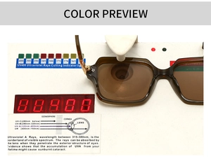 Detail showing UV400 protection test for square tortoise shell aviator sunglasses