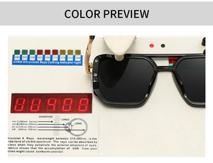 Functional UV400 test showing black square sunglasses blocking harmful UV rays