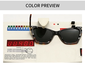 Testing UV400 protection of retro cat-eye sunglasses with tortoise frame on specialized device