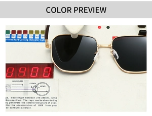 Detail view of square metal frame sunglasses showing UV protection testing and dark lenses