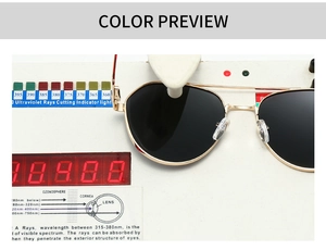 Polarized sunglasses featuring gold metal frame and UV protection testing device