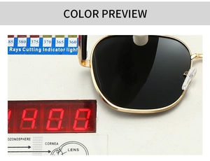 Vue détaillée du test de protection UV pour lunettes de soleil dorées à verres noirs
