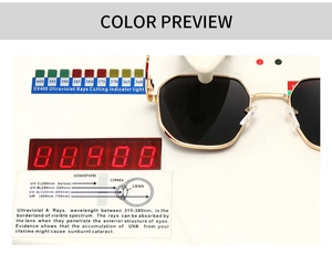 Close-up of UV400 protection test for polygonal gold metal frame polarized sunglasses