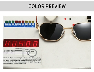 Detail showing UV400 protection test for gold-framed polarized sunglasses