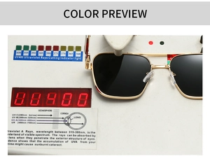 Polarized pilot sunglasses shown undergoing UV400 protection test on professional device