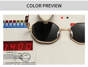 Polygonal polarized sunglasses on ultraviolet protection tester showing UV blocking