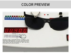 Close-up showing UV400 protection test for modern black cat eye sunglasses
