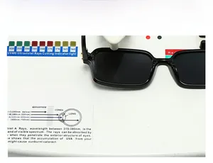 UV400 testing display for square black sunglasses with protective polarized lenses