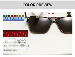 Square polarized sunglasses in amber frame showing UV400 protection test on professional device