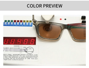 Detail view of square sunglasses showing UV400 protection test on digital meter device