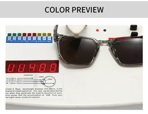 Detailansicht der quadratischen Sonnenbrille auf dem UV400-Testgerät mit UV-Schutz