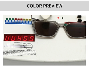 Detail showing round sunglasses undergoing UV400 protection test with a digital tester