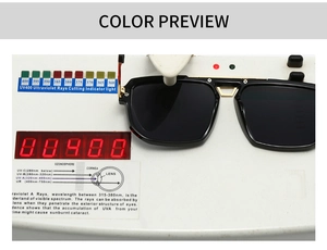 Detailed UV400 protection test showing professional ultraviolet block for square sunglasses