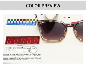 Detailed UV400 protection test showing square sunglasses blocking UV-A on professional meter