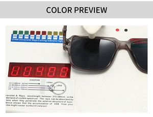 Detailed UV400 protection test showing gray translucent sunglasses under UV light meter