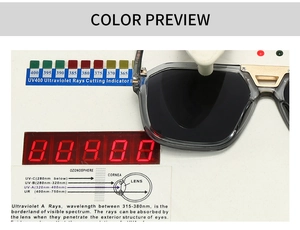 UV400 protection test showing vintage square sunglasses blocking ultraviolet rays effectively