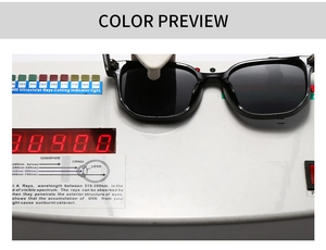 Close-up of polygon sunglasses showing UV400 protection test results on a professional meter