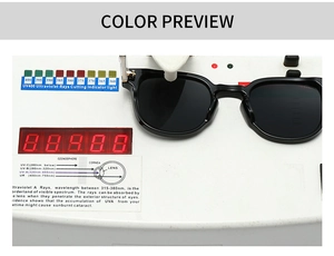 Detail of black rectangular sunglasses showing UV400 protection testing on professional meter