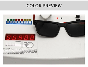 Polarized sunglasses UV400 test showing square black frames on a professional ultraviolet meter