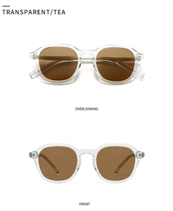 Detailed views of transparent sunglasses with tea lenses showing front and top angles