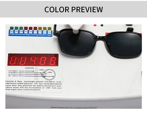 Detail showing UV400 protection test on square black sunglasses with dark lenses