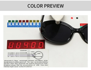 Futuristic black sunglasses undergoing UV400 protection testing on a digital meter