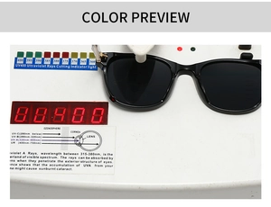 Testing UV400 protection on black square sunglasses lens with professional UV meter