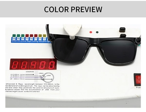 Polarized sunglasses undergoing professional UV400 protection testing on a UV sensor device