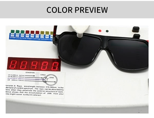 Polarized sunglasses UV400 test showing 000 reading for maximum UV protection