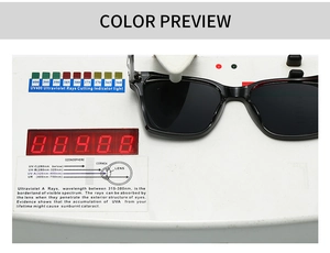 Test de protection UV400 détaillé montrant des lunettes de soleil carrées noires anti-UV