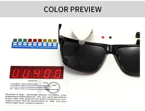 Detaillierter UV400-Schutztest für quadratische schwarze polarisierte Sonnenbrillen