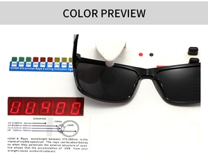 Detailed UV400 test showing protective square sunglasses blocking harmful rays