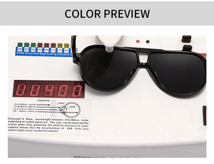 Detail showing UV400 test of black aviator sunglasses blocking harmful radiation