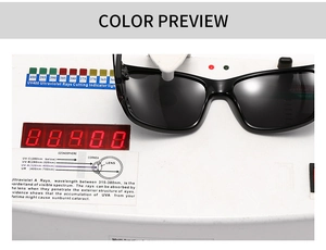 Detailed UV400 protection test for square frame sunglasses showing polarized lens performance