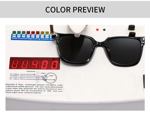 Close-up of polarized sunglasses showing UV400 protection test on professional digital meter
