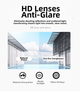 Macro view of HD polarized lenses showing anti-glare and UV400 protection features