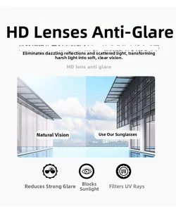Détail du verre polarisé montrant la clarté HD et l'effet de protection anti-éblouissement