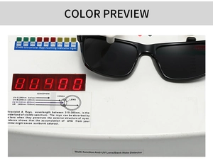 Lunettes de soleil polarisées soumises au test de protection UV400 sur un testeur