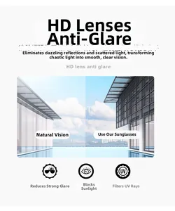 HD polarized lens detail showing anti-glare UV protection and visual clarity contrast