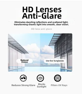 Detail view of anti-glare polarized sunglasses lens with UV400 protection features