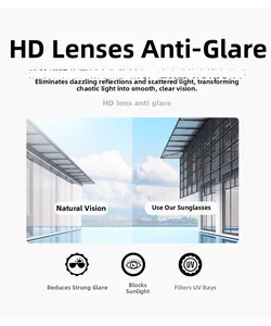 Polarized lens detail showing anti-glare effect and high-definition UV protection